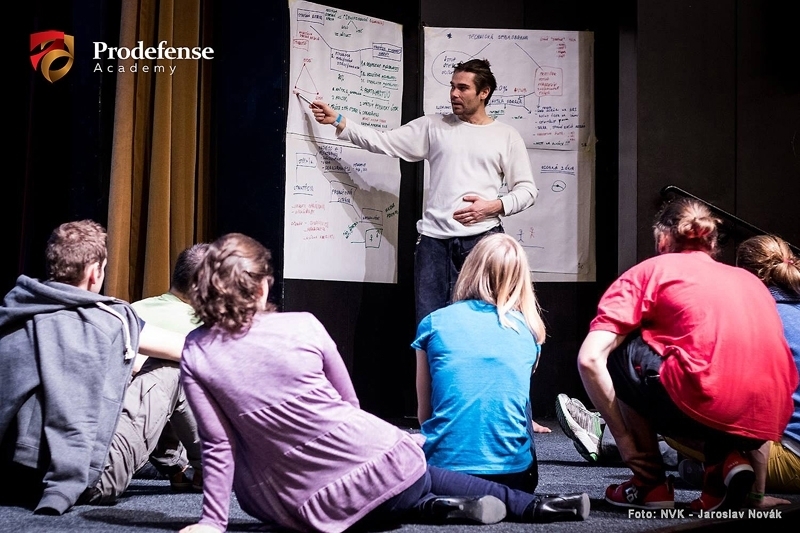 Psychology in self-defense: <br/><small>Conflict prevention and resolution</small>